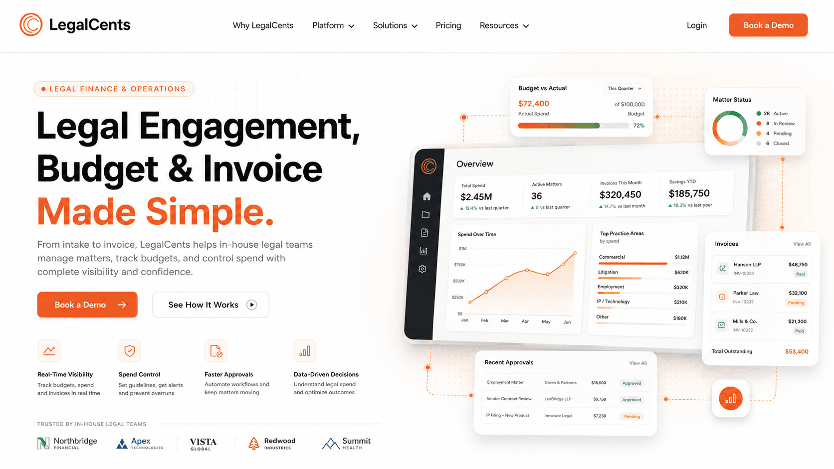 LegalCents legal operations visibility and spend workflow